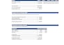 provide in depth technical and fundamental stock analysis
